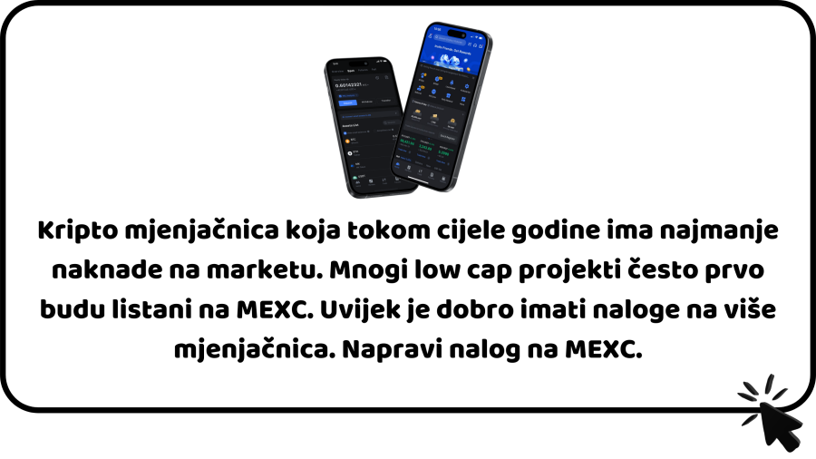Najbolja mjenjačnica za kupovinu Bitcoin bez obzira na predviđanja