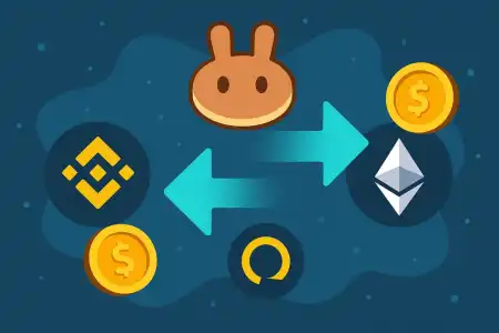 PancakeSwap omogućuje Crosschain Swap za brzo trgovanje tokenima